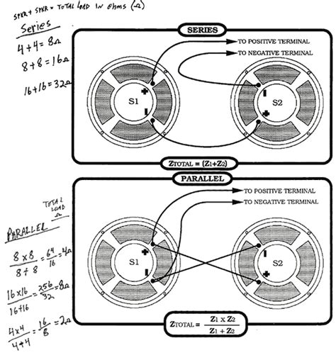 Guitar Speaker Wiring Diagram