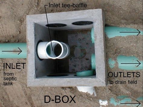 What is a septic inlet baffle ~ Septic Guide