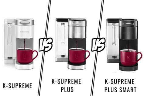 Keurig K-Supreme vs K-Supreme Plus vs SMART: Our Deep Review (Which Do ...