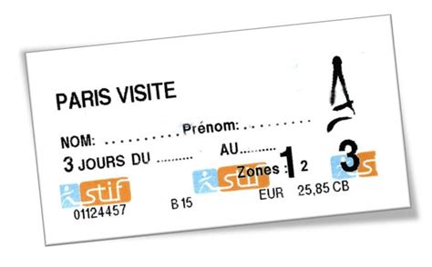 NAHVERKEHR in PARIS: Tickets, Fahrkarten & aktuelle Preise (2020)