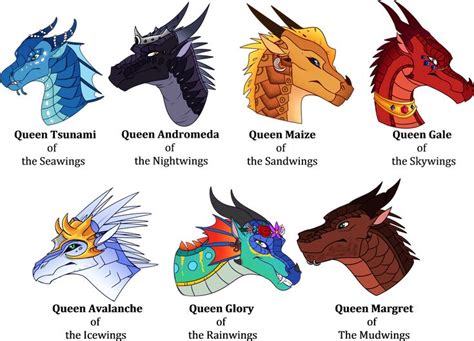 Queens of Pyrrhia by Lamp-P0st on DeviantArt | Wings of fire dragons ...