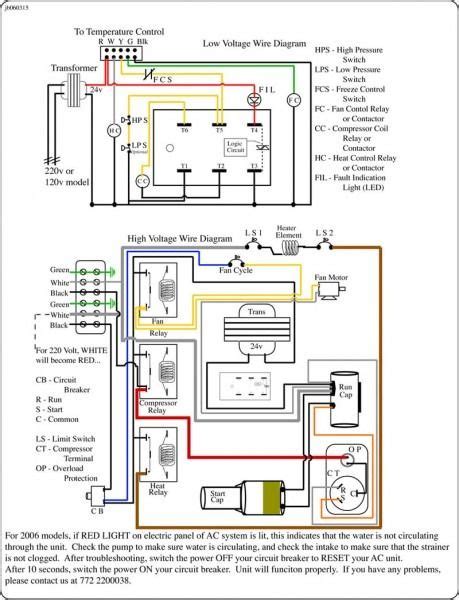 3 Phase Split Ac Wiring Diagram | Ac wiring, Air compressor pressure ...