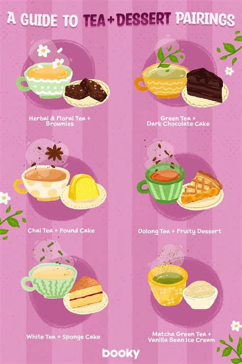 A Guide to Tea + Dessert Pairings | Afternoon tea recipes, Homemade ...