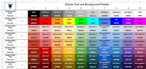 Google Apps Script: Hexadecimal Color Codes for Google Docs, Sheets and Slides Standard Palette ...