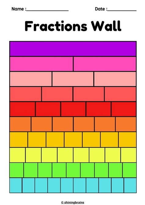 Fraction Wall Printable - FREE Blank Fraction Wall Sheets- Shining Brains