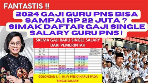 2024 Gaji GURU PNS Bisa Sampai Rp 22 Juta ? Simak Daftar Gaji Single Salary Guru PNS ! – IDN