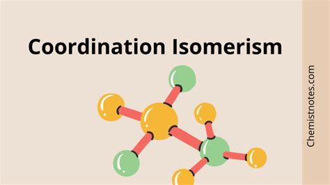 Coordination Isomerism; Definition and examples - Chemistry Notes