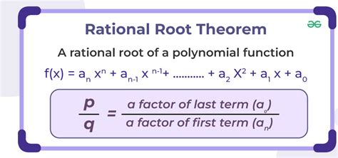 Rational Root Theorem | Formula, Proof, Worksheet, Examples