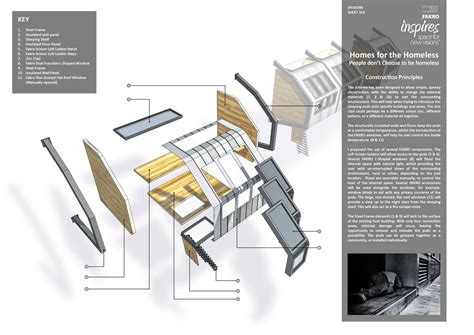 Homes for the homeless - Architizer