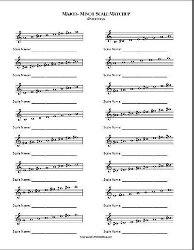 Major Minor Scale Matchup Free Worksheet - Music Matters Blog | Minor ...