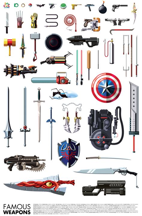 Illustrated Collection of Famous Movie, TV, Comic & Gaming Weapons