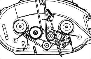 John Deere decks by crigby