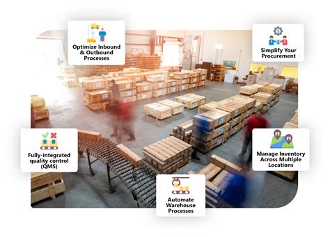 Best Warehouse Management System (WMS) in Malaysia