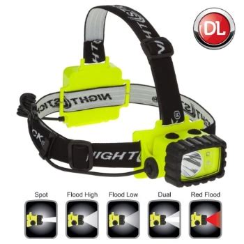 The 10 Best Trail Running Headlamps - The Runner's Base