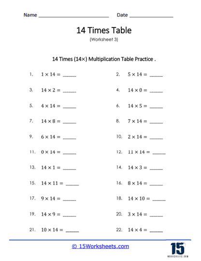 Times Table Worksheets / FREE Printable Worksheets – Worksheetfun - Worksheets Library