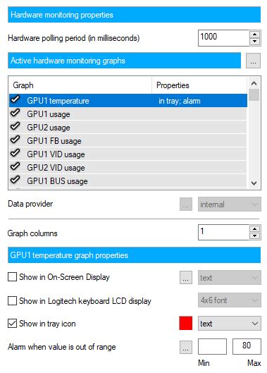 Cpu temperature monitor msi afterburner - airkol