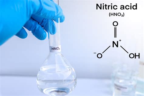 How is nitric acid prepared? - Solution Parmacy