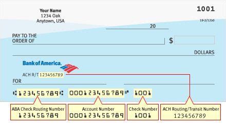 Bank Of America Check Routing Number | Sample Bank of America Check ...