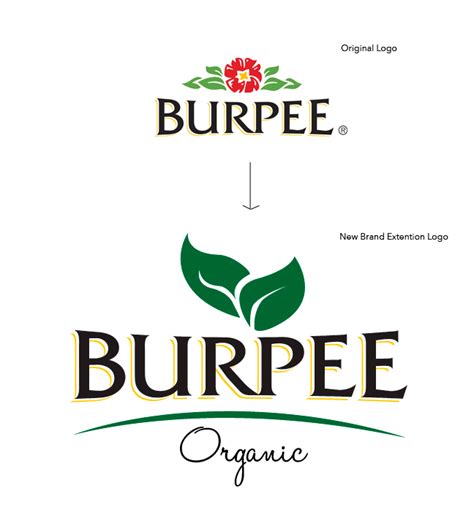 Burpee Organic Seeds Extended Brand set on Behance