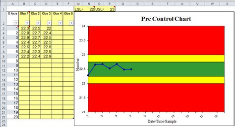 Pre Control Chart In Excel Pre Control Chart Template Excel | My XXX Hot Girl