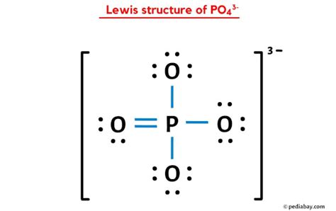 PO4 3- Lewis Structure in 5 Steps (With Images)