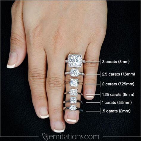 Rian's 5 Carat Princess Cut Engagement Ring #2375364 - Weddbook