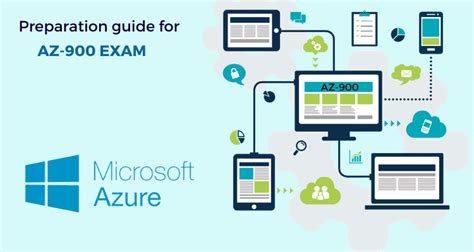 What is Microsoft Azure AZ-900 | TPT Blog