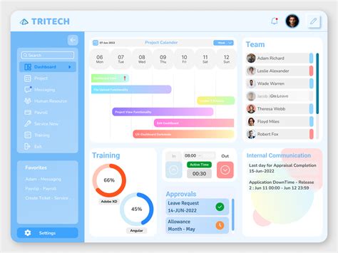 Employee Dashboard Concept by Sayyid Hussain Ahamed on Dribbble