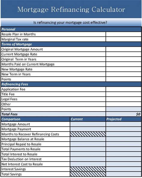 Mortgage Refinance Calculator - Excel Spreadsheet