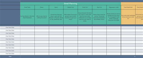 Email Marketing Planning Template [Free Download]