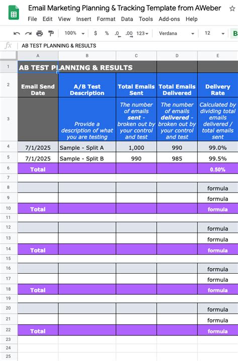 Ab Testing Template