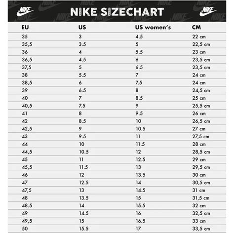 Nike Dunk Low Sizing: A Comprehensive Guide for Finding Your Perfect Fit - Read This First