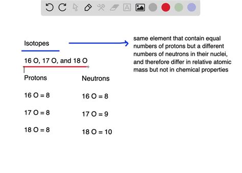 How many neutrons does each ol the isotopes have? Exp… - SolvedLib