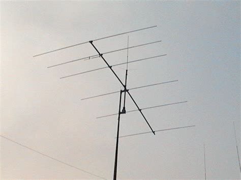 [44+] 6 Element Yagi-uda Antenna Design