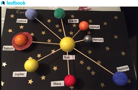 Solar System Project: For School, Materials Required & Steps