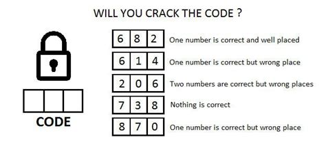 Awesome Crack the Code Puzzle - PuzzlersWorld.com