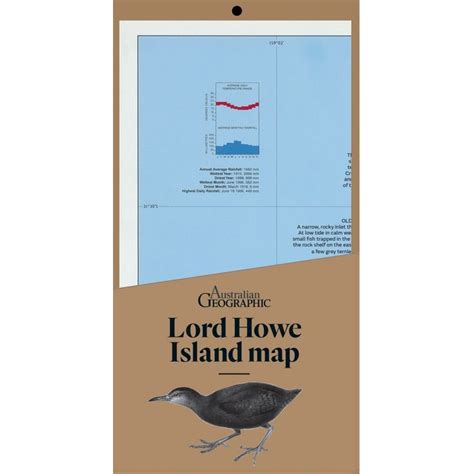 Lord Howe Island Map - Geographica