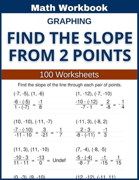 How To Find The Slope Of A Graph Worksheet, Formula, And Definition - Worksheets Library