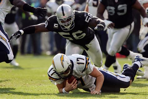 Ranking the 10 best defensive linemen in Raiders history