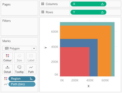 Tableau QT: Line (Polygon) Square Charts - Toan Hoang