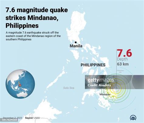 25 December 2023 Mindanao Earthquake Stock Photos, High-Res Pictures ...