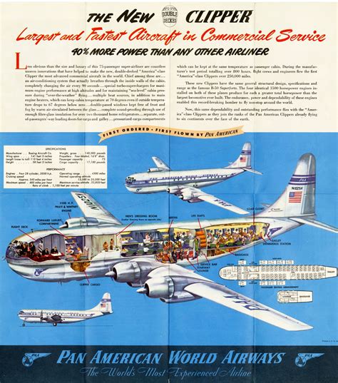 Inside a 1947 Boeing 377 Stratocruiser, the “Largest and Fastest ...