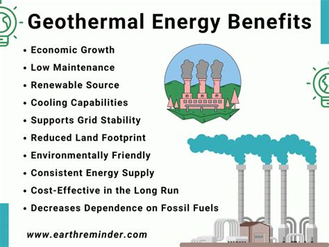 Advantages And Disadvantages Of Geothermal Energy