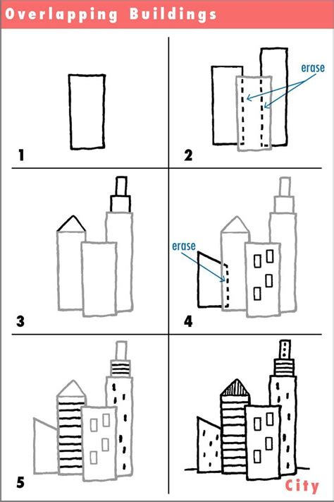 Dessiner une ville apprendre à chevaucher 1591 | Home Inspiration | Drawings, Cartoon drawings ...