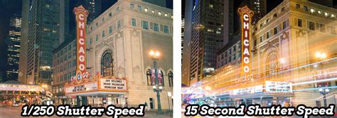 Introduction to Shutter Speed: Easy explanation and examples - Improve Photography