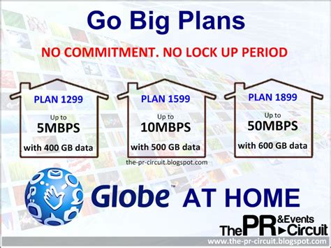 Globe At Home: Go Big Plans with No Commitment, No Lock-up Period!