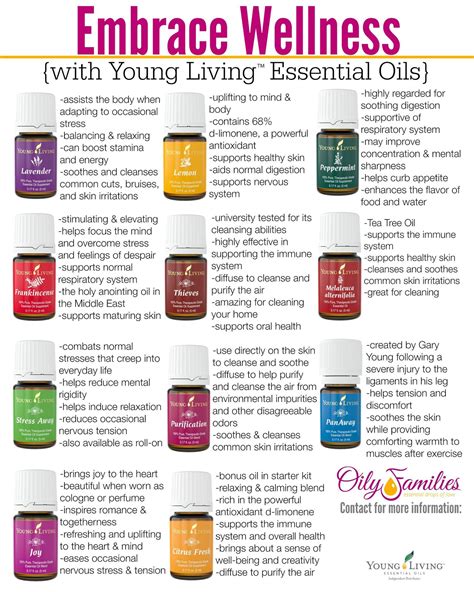 Young Living Essential Oils and Why I LOVE Them! - life{in}grace