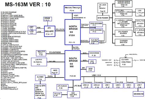 Desktop motherboard schematic diagram