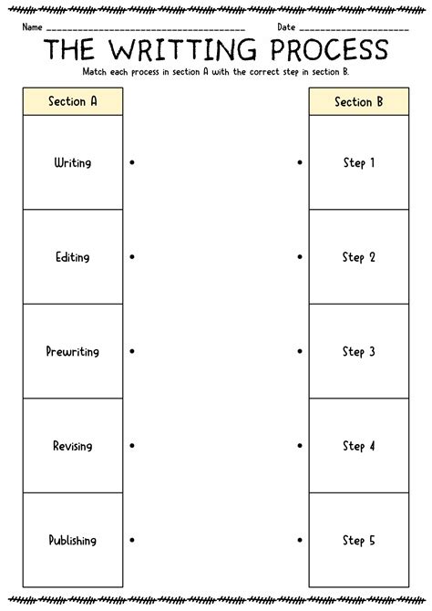 12 Writing Process Worksheets - Free PDF at worksheeto.com