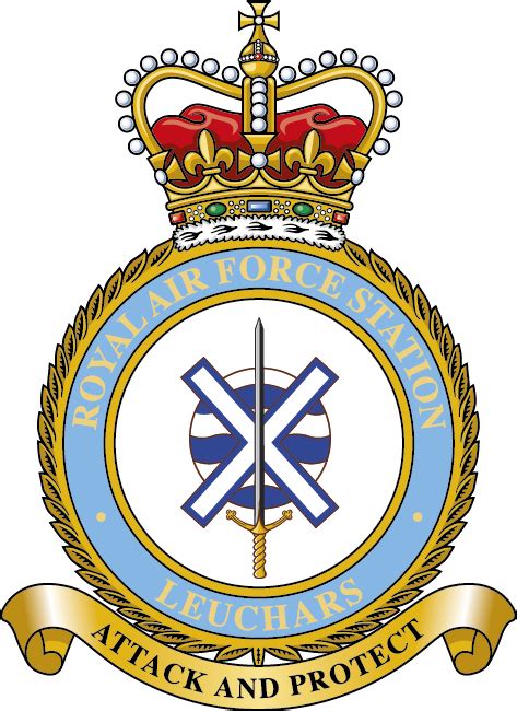 Leuchars Diversion Airfield | Royal Air Force